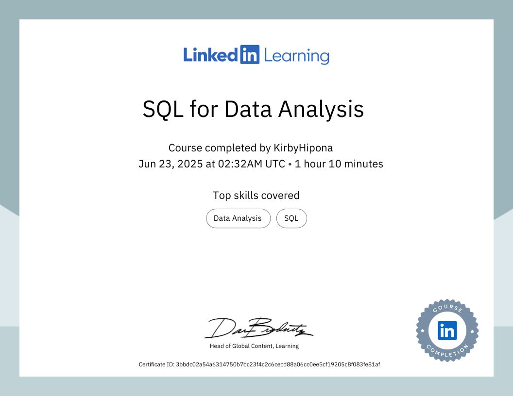 SQL for Data Analysis